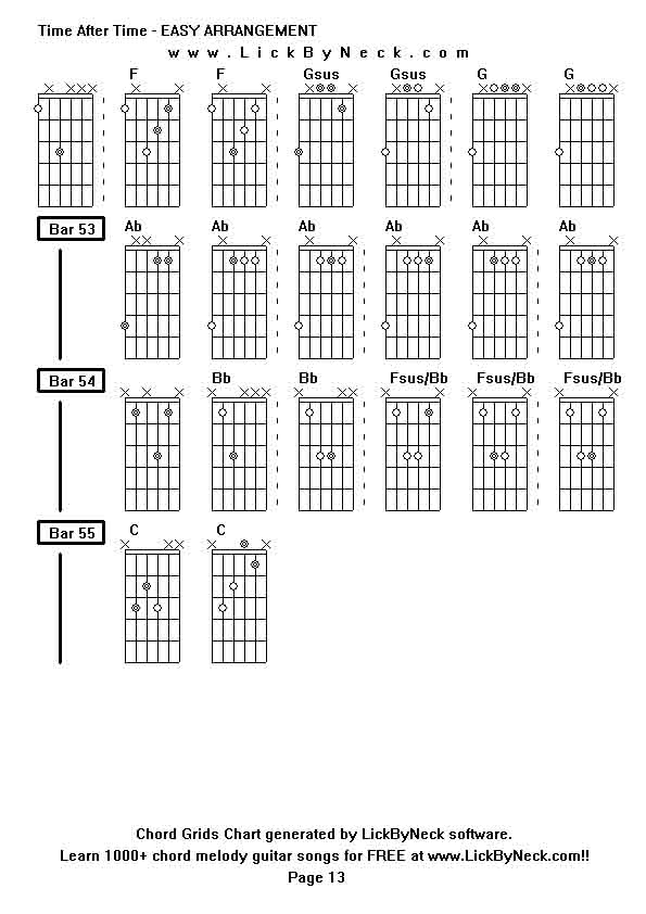 Chord Grids Chart of chord melody fingerstyle guitar song-Time After Time - EASY ARRANGEMENT,generated by LickByNeck software.